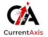 Current Axis